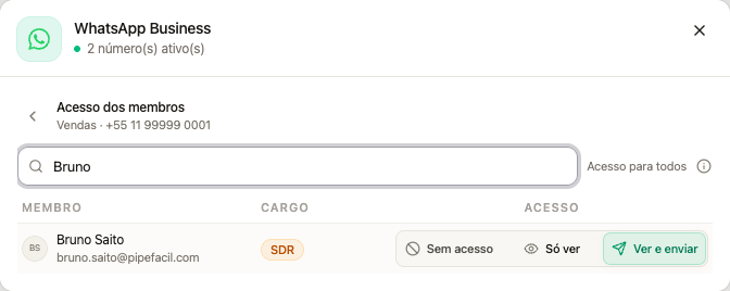 Acesso de um vendedor ao canal com níveis Sem acesso, Só ver e Ver e enviar