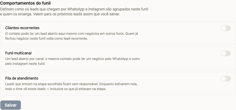 Comportamentos do funil: clientes recorrentes, funil multicanal e fila de atendimento