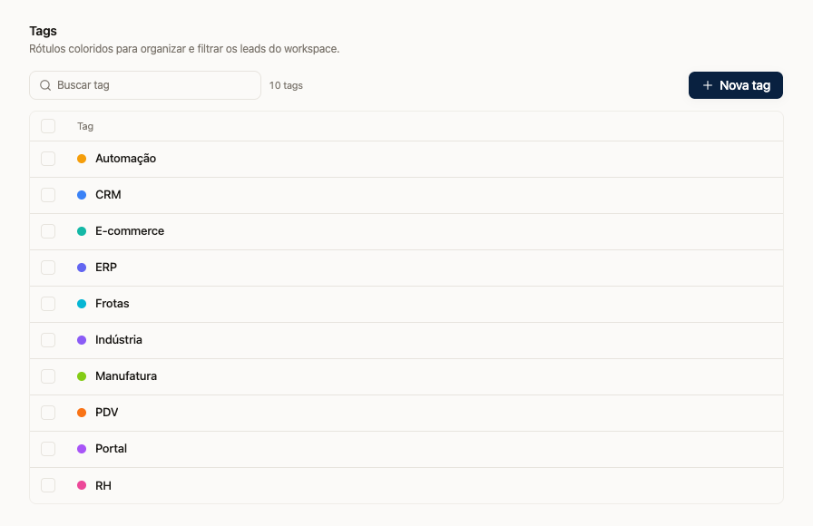 Lista de tags do workspace com cores, busca e ação Nova tag